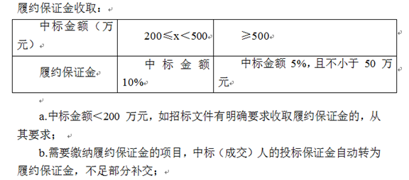 山重建機（濟寧）有限公司 大挖智能裝配線一期基礎(chǔ)建設(shè)項目公開招標(biāo)公告